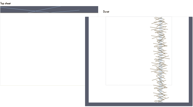 Caelum Top Sheet